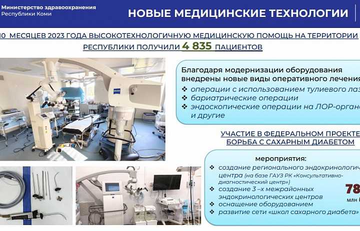 В Республике Коми внедряются новые технологии оперативного лечения
